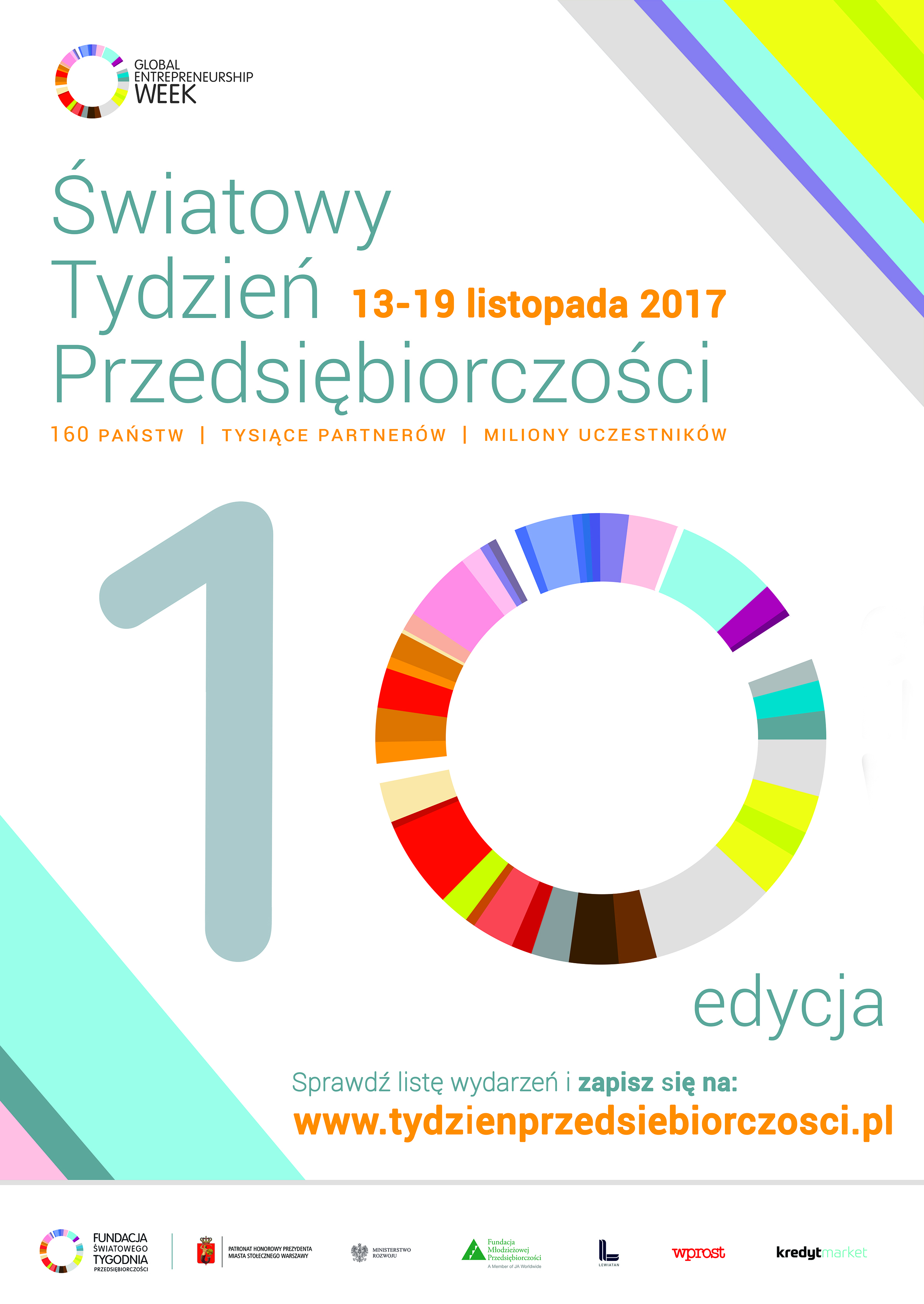 Biznesplan w zarysie 