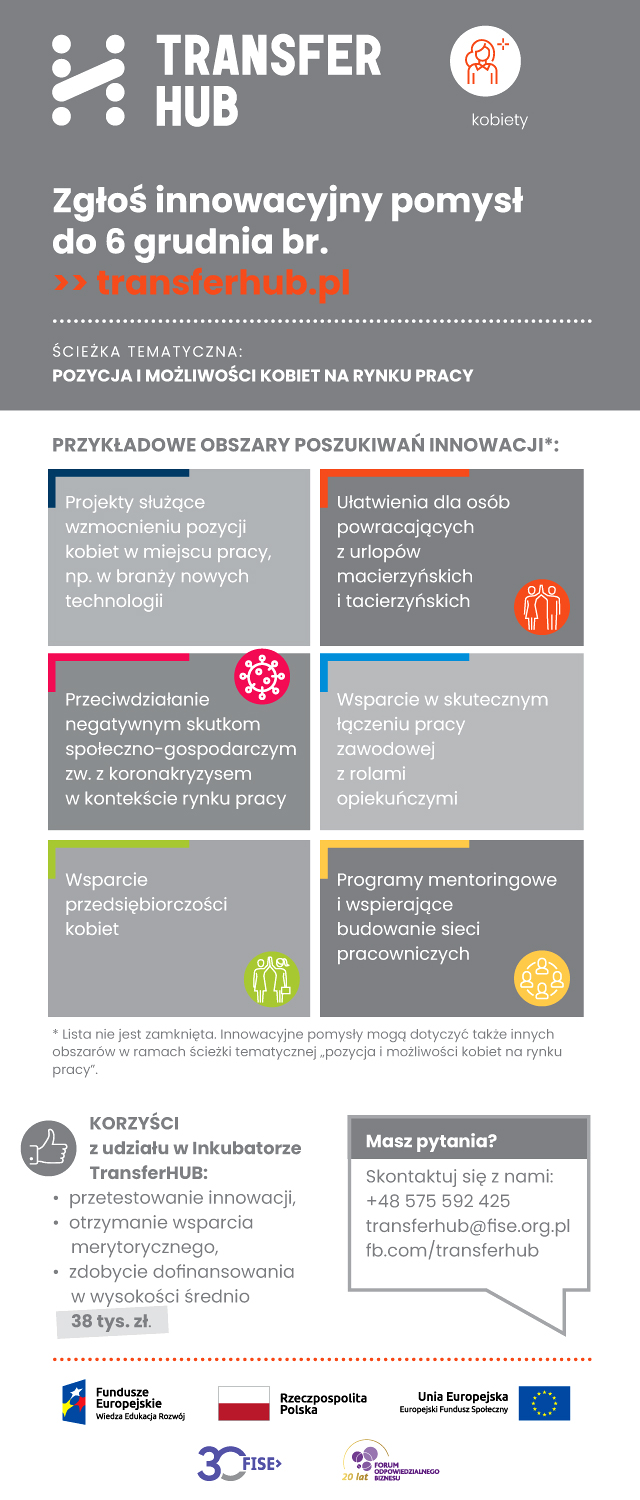 Do zdobycia granty na innowacje społeczne w obszarze rynku pracy