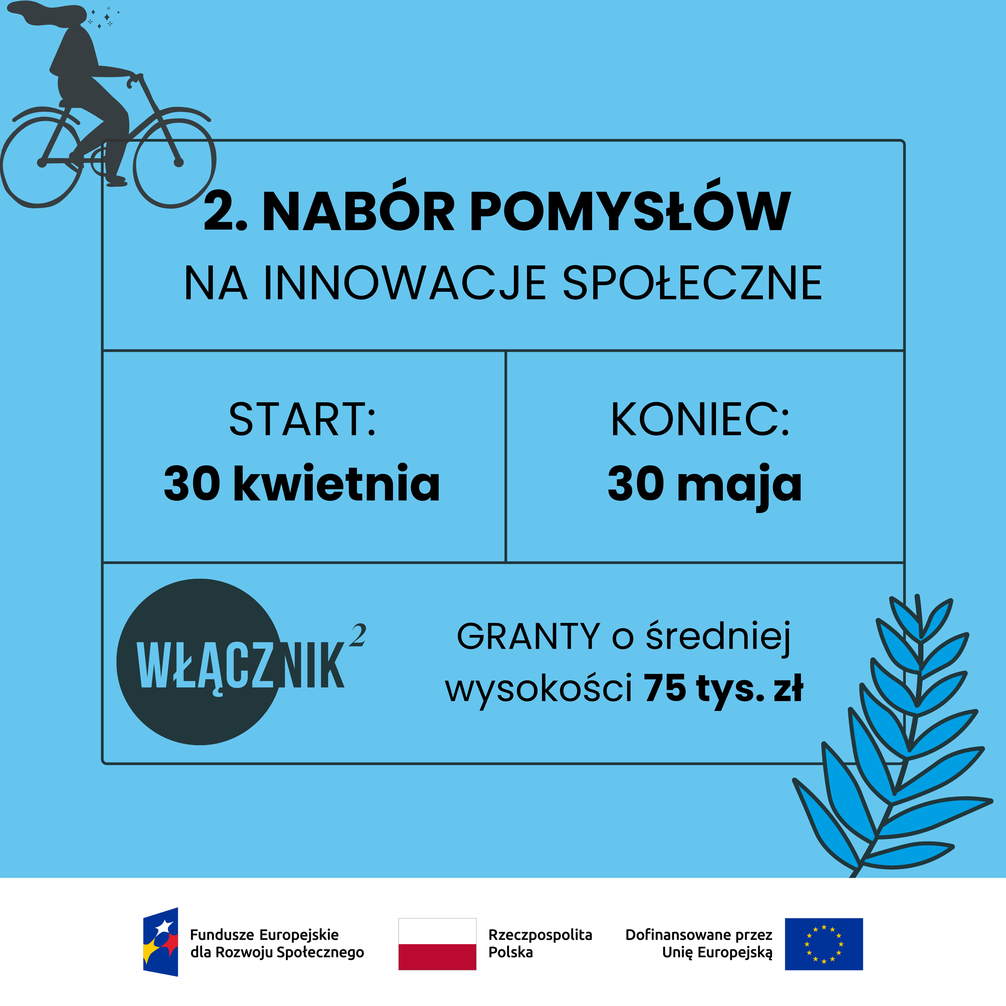 Innowacje społeczne we Włączniku 2.0.!